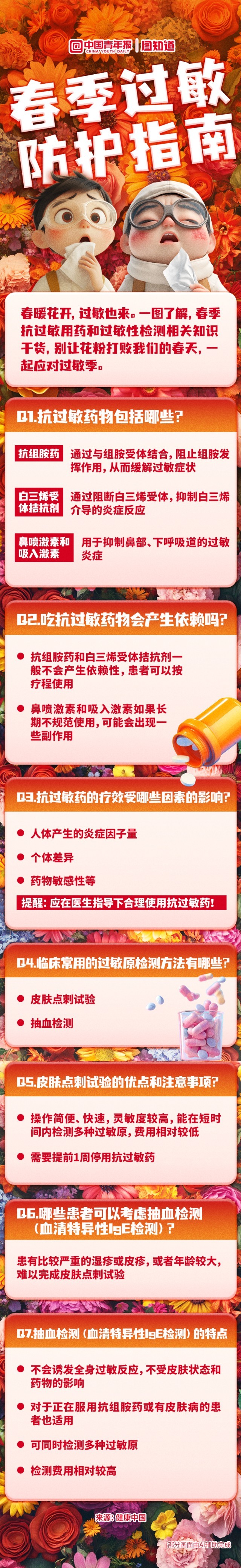 圖知道｜春季過(guò)敏防護(hù)指南